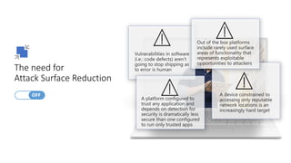The need for
Attack Surface Reduction
 