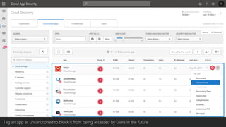 Tag an app as unsanctioned to block it from being accessed by users in the future
 