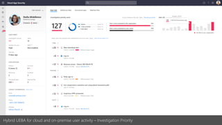 Hybrid UEBA for cloud and on-premise user activity – Investigation Priority
 