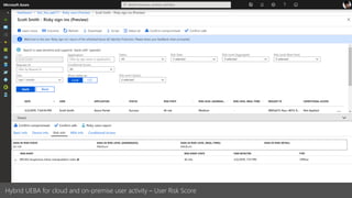 Hybrid UEBA for cloud and on-premise user activity – User Risk Score
 