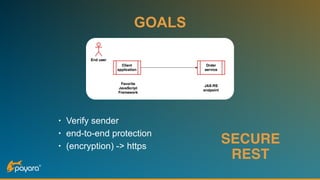 SECURE 
REST
GOALS
• Verify sender
• end-to-end protection
• (encryption) -> https
 