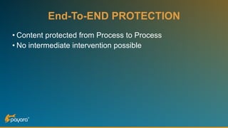 End-To-END PROTECTION
• Content protected from Process to Process
• No intermediate intervention possible
 