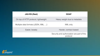 JAX-RS (Rest) SOAP
On top of HTTP protocol, lightweight Heavy weight due to metadata
Multiple data formats (JSON, XML, ...) XML only
Easier, loosely Harder, contract based
Security and authorization are part of the
protocol
 