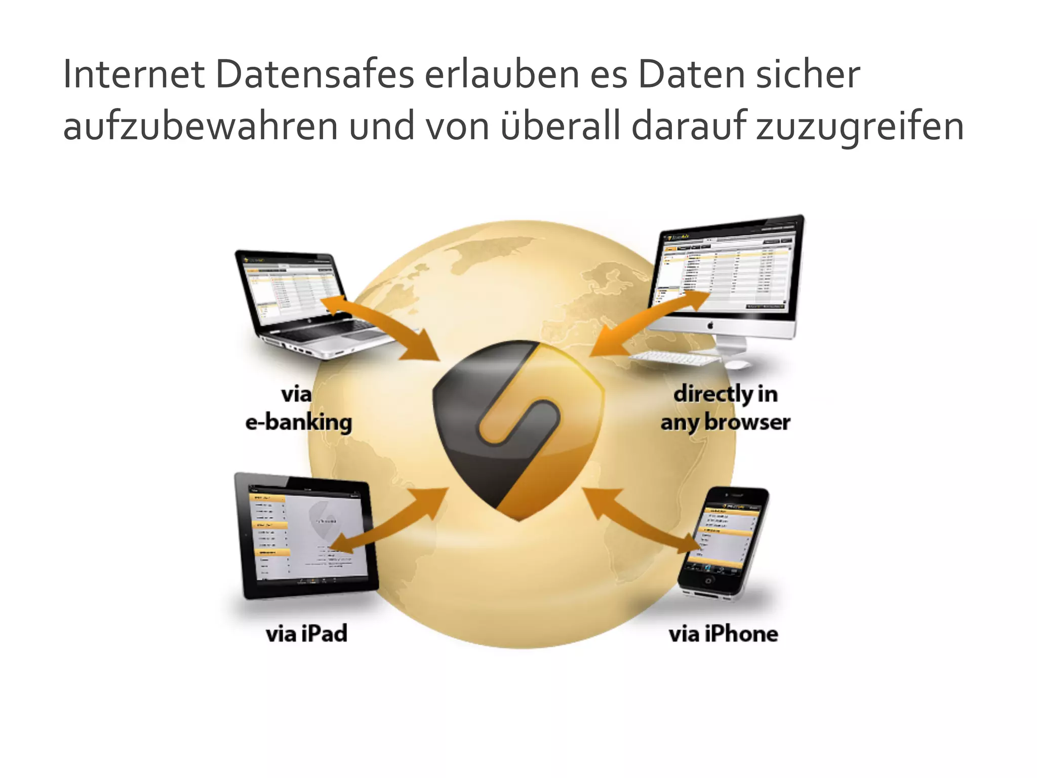 Internet	
  Datensafes	
  erlauben	
  es	
  Daten	
  sicher	
  
aufzubewahren	
  und	
  von	
  überall	
  darauf	
  zuzugreifen	
  




                                                                      8
 