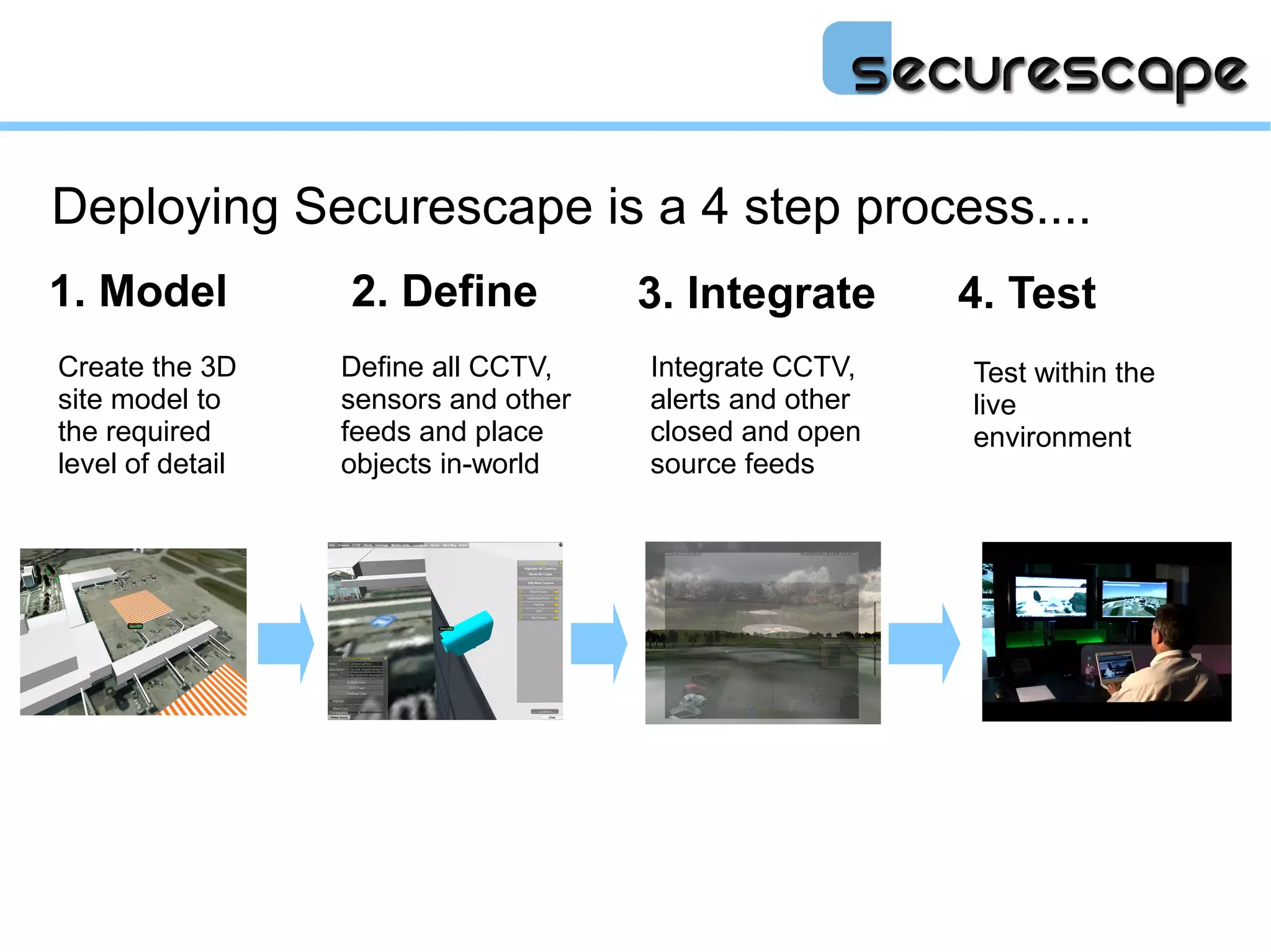 Deploying Securescape is a 4 step process....
1. Model          2. Define           3. Integrate       4. Test
Create the 3D     Define all CCTV,    Integrate CCTV,    Test within the
site model to     sensors and other   alerts and other   live
the required      feeds and place     closed and open    environment
level of detail   objects in-world    source feeds
 