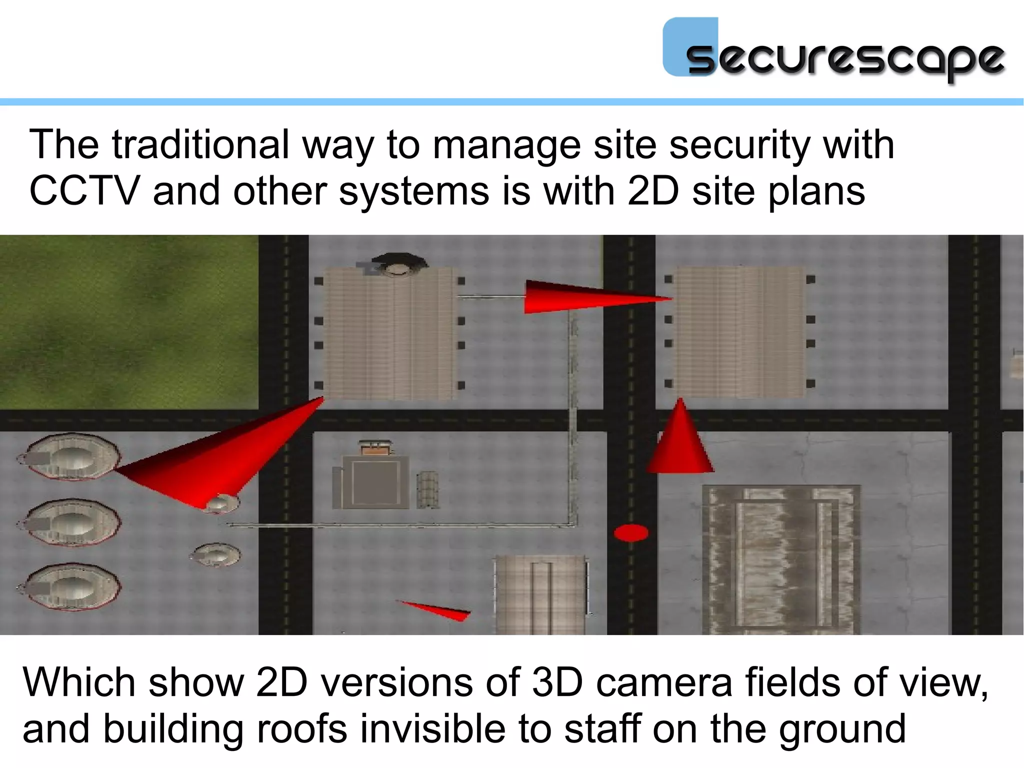The traditional way to manage site security with
CCTV and other systems is with 2D site plans




Which show 2D versions of 3D camera fields of view,
and building roofs invisible to staff on the ground
 