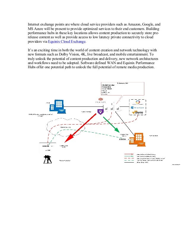 Software Defined WAN Overlays for Secure Remote Media Production
