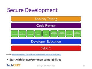Security Culture from Concept to Maintenance: Secure Software ...
