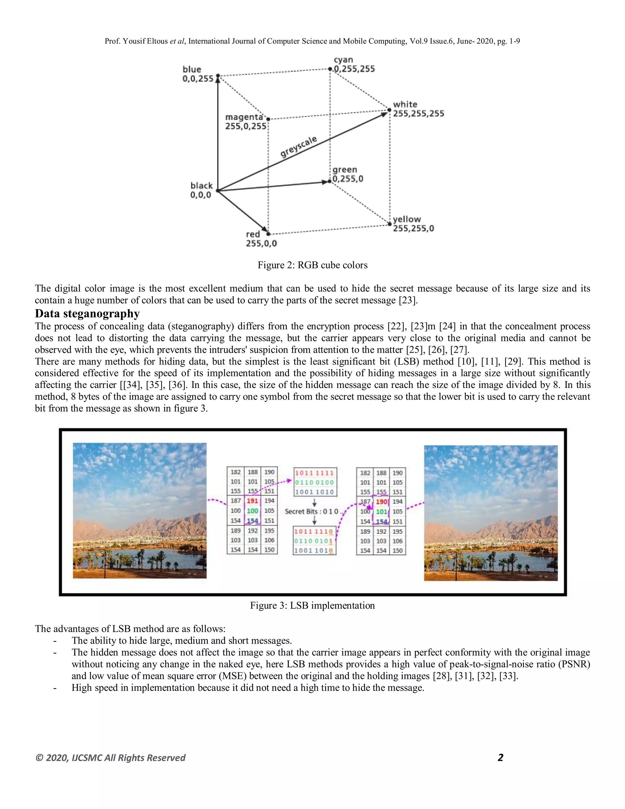 Prof. Yousif Eltous et al, International Journal of Computer Science and Mobile Computing, Vol.9 Issue.6, June- 2020, pg. 1-9
© 2020, IJCSMC All Rights Reserved 2
Figure 2: RGB cube colors
The digital color image is the most excellent medium that can be used to hide the secret message because of its large size and its
contain a huge number of colors that can be used to carry the parts of the secret message [23].
Data steganography
The process of concealing data (steganography) differs from the encryption process [22], [23]m [24] in that the concealment process
does not lead to distorting the data carrying the message, but the carrier appears very close to the original media and cannot be
observed with the eye, which prevents the intruders' suspicion from attention to the matter [25], [26], [27].
There are many methods for hiding data, but the simplest is the least significant bit (LSB) method [10], [11], [29]. This method is
considered effective for the speed of its implementation and the possibility of hiding messages in a large size without significantly
affecting the carrier [[34], [35], [36]. In this case, the size of the hidden message can reach the size of the image divided by 8. In this
method, 8 bytes of the image are assigned to carry one symbol from the secret message so that the lower bit is used to carry the relevant
bit from the message as shown in figure 3.
Figure 3: LSB implementation
The advantages of LSB method are as follows:
- The ability to hide large, medium and short messages.
- The hidden message does not affect the image so that the carrier image appears in perfect conformity with the original image
without noticing any change in the naked eye, here LSB methods provides a high value of peak-to-signal-noise ratio (PSNR)
and low value of mean square error (MSE) between the original and the holding images [28], [31], [32], [33].
- High speed in implementation because it did not need a high time to hide the message.
 