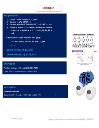 AMIRA M. GALAL https://www.linkedin.com/in/amira-mohamed-galal-5446b7183
Key generation
1- Choose 2 prime numbers p=11, q=13
2- Calculate n= p*q= 11*13=143
3- Calculate ꝕ(n)=(p-1) *(q-1) = (11-1) *(13-1) = 10*12= 120
4- Choose an integer e, 1<e< ꝕ(n), e and ꝕ(n) are coprime
1<e<120, possible e is 7,17,19,23,29,31,37, 41, …
e=7
5-calculate d such that e*d mod ꝕ(n)=1
7*d mod 120=1, possible d is 103,223,434, …
d=223
public key (e, n): (7, 143)
private key (d, n): (223,143)
encryption
Plaintext Message =H (encoded 72, 73 in ASCII)
Cipher text C = Me
mod n= 72 ^7 mod143 =19
decryption
Cipher Message =19
Cipher text M = Cd
mod n= 1983 ^223 mod143 =72 H
H
Example
 