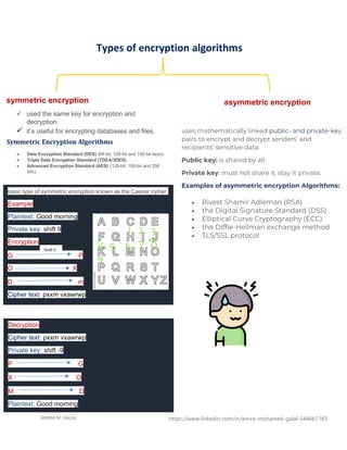AMIRA M. GALAL https://www.linkedin.com/in/amira-mohamed-galal-5446b7183
Types of encryption algorithms
symmetric encryption
✓ used the same key for encryption and
decryption.
✓ it’s useful for encrypting databases and files.
asymmetric encryption
basic type of symmetric encryption known as the Caesar cipher.
Example
Plaintext: Good morning
Private key: shift 9
Encryption
G P
O X
D m
Cipher text: pxxm vxawrwp
Shift 9
Decryption
Cipher text: pxxm vxawrwp
Private key: shift -9
P G
X O
M D
Plaintext: Good morning
Symmetric Encryption Algorithms
• Data Encryption Standard (DES) (64-bit, 128-bit and 192-bit keys).
• Triple Data Encryption Standard (TDEA/3DES)
• Advanced Encryption Standard (AES) (128-bit, 192-bit and 256
bits).
uses mathematically linked public- and private-key
pairs to encrypt and decrypt senders’ and
recipients’ sensitive data.
Public key: is shared by all
Private key: must not share it, stay it private.
Examples of asymmetric encryption Algorithms:
• Rivest Shamir Adleman (RSA)
• the Digital Signature Standard (DSS)
• Elliptical Curve Cryptography (ECC)
• the Diffie-Hellman exchange method
• TLS/SSL protocol
 