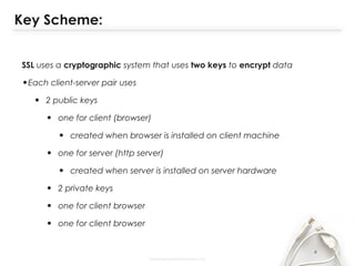 Key Scheme:
SSL uses a cryptographic system that uses two keys to encrypt data
•Each client-server pair uses
• 2 public keys
• one for client (browser)
• created when browser is installed on client machine
• one for server (http server)
• created when server is installed on server hardware
• 2 private keys
• one for client browser
• one for client browser
4
 