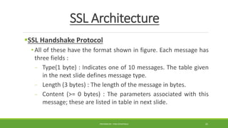 SSL Architecture
SSL Handshake Protocol
• All of these have the format shown in figure. Each message has
three fields :
- Type(1 byte) : Indicates one of 10 messages. The table given
in the next slide defines message type.
- Length (3 bytes) : The length of the message in bytes.
- Content (>= 0 bytes) : The parameters associated with this
message; these are listed in table in next slide.
PREPARED BY : PINA CHHATRALA 25
 