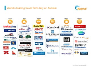DESAYUNO DE TRABAJO AKAMAI | PDF