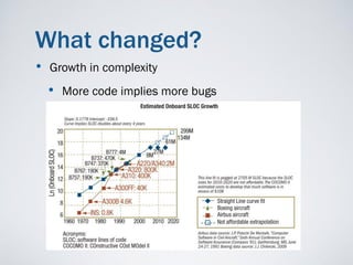 What changed?
• Growth in complexity
  • More code implies more bugs
 