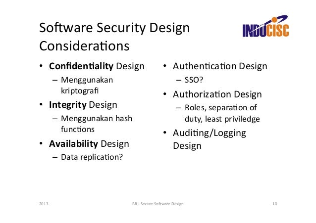 Secure-Software-Design Exam
