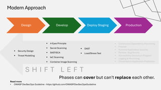 Modern Approach
Design Develop Deploy Staging Production
§ DAST
§ Load/Stress Test
§ 4-Eyes Principle
§ Secret Scanning
§ SAST/SCA
§ IaC Scanning
§ Container Image Scanning
§ Security Design
§ Threat Modelling
S H I F T L E F T
Phases can cover but can't replace each other.
• Continuous Dependency Monitoring
• Firewall
• Runtime Application Security
• Pentest / Bug Bounty
• Vulnerability Disclosure Program
• Logging & Monitoring
• Cloud Native Application Protection
Read more
• OWASP DevSecOps Guideline - https://github.com/OWASP/DevSecOpsGuideline
 