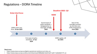 Regulations – DORA Timeline
NOW
Enter Into Force
Deadline 2025 - Q1
Read more
• https://www.eiopa.europa.eu/digital-operational-resilience-act-dora_en
• https://www.eiopa.europa.eu/document/download/2888a8e8-4a20-4e27-ad51-7ad4e5b511f7_en
 