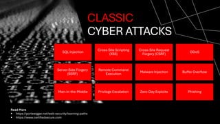 CLASSIC
CYBER ATTACKS
SQL Injection
Cross-Site Scripting
(XSS)
Cross-Site Request
Forgery (CSRF)
DDoS
Man-in-the-Middle
Remote Command
Execution
Malware Injection Buffer Overflow
Privilege Escalation Zero-Day Exploits
Server-Side Forgery
(SSRF)
Read More
§ https://portswigger.net/web-security/learning-paths
§ https://www.certifiedsecure.com
Phishing
 