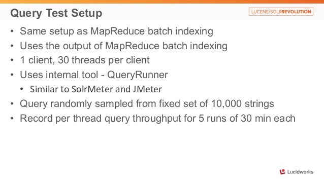 cloudera apache lucene