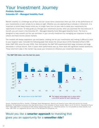 Your Investment Journey
     Portfolio Stabilizer:
     Columbia VP – Managed Volatility Fund


     Market volatility is a challenge we all face and can cause some uneasiness when you look at the performance of
     your investments or even simply try to sleep at night. Whether you are approaching or already in retirement, it is
     important to avoid steep losses since you no longer have time on your side to allow your investments the
     opportunity to recover. To help guide you through your investment journey, when you purchase the SecureSource 3
     benefit, you will invest in the Columbia VP – Managed Volatility Fund (Managed Volatility Fund). The fund is
     designed to help smooth out the ups and down in your annuity investment by managing your exposure to equity
     (stock) and fixed income (bond) markets.

     The markets will always experience ups and downs, creating risk for your investments and making it difficult to stick
     to your long-term plan. Consider the following graph that shows the annual return of the Standard  Poor’s 500
     Index (SP 500) since the year 2002. Over that period, the SP 500 experienced both large increases and large
     decreases in annual returns. Even in years when performance was up, there were still significant market downturns.
     These short-term dips in the market may cause your emotions to influence your investment decisions.


       The SP 500 index over the last ten years



                                  26%
             30%                                                                                   23%
               20                                                  14%                                       13%
                                              9%
               10                                        3%                   4%                                         0%
              0%
              -10                             -8%       -7%        -8%       -10%
              -20                 -14%                                                                        -16%
                       -23%                                                                                             -19%
              -30                                                                                  -28%
                       -32%
                                                                                        -37%
              -40
            -50%                                                                        -47%

                        ‘02        ‘03        ‘04       ‘05        ‘06        ‘07        ‘08        ‘09       ‘10        ‘11


                              Annual return of the SP 500®                   The largest percentage loss in value within
                                                                              a six-month period for each calendar year


     Source: Standard and Poor’s, FactSet, J.P Morgan Asset Management. Returns are based on price index only and do not include
                                                .
     dividends. For illustrative purposes only. Past performance is not indicative of future results. Data is as of 12/31/11. Standard  Poor’s
     500® Index (SP 500) is comprised of 500 stocks representing major U.S. industrial sectors. It is not possible to invest directly in an
     index. SP 500® is a registered service mark of The McGraw-Hill Companies, Inc.



     Would you like a smarter approach to investing that
     gives you an opportunity for a smoother ride?

12
 