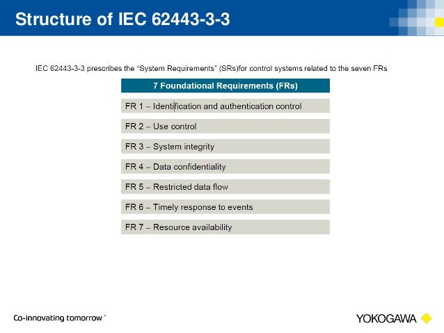 ISA-IEC-62443 Trainingsunterlagen