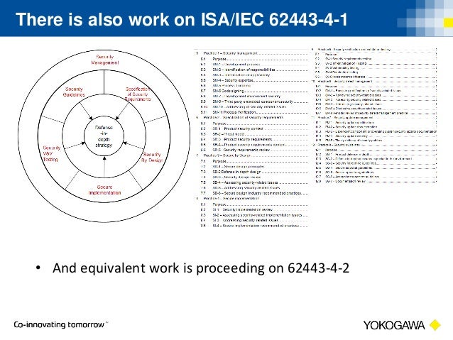 ISA-IEC-62443 Prüfungsaufgaben