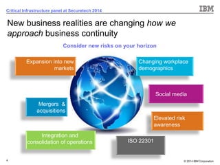 © 2014 IBM Corporation 
4 
Critical Infrastructure panel at Securetech 2014 
New business realities are changing how we approach business continuity 
ISO 22301 
Mergers & acquisitions 
Changing workplace demographics 
Social media 
Expansion into new markets 
Elevated risk awareness 
Consider new risks on your horizon 
Integration and consolidation of operations  