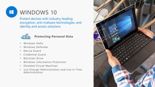 Protect devices with industry-leading
encryption, anti-malware technologies, and
identity and access solutions
 