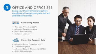 Secure your IT environment and achieve
compliance with enterprise-grade user and
administrative controls
 