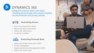 Safeguard customer data in the cloud,
including personal data, with industry-leading
security measures and privacy policies
 