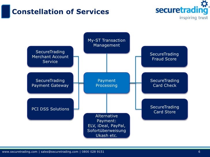 Jd trading systems