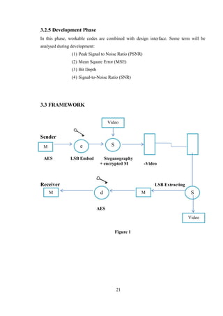 Secure video transmission using steganography and cryptography | PDF