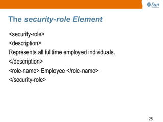 25
The security-role Element
<security-role>
<description>
Represents all fulltime employed individuals.
</description>
<role-name> Employee </role-name>
</security-role>
 