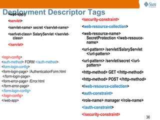 36
Deployment Descriptor Tags<web-app>
<servlet>
<servlet-name> secret </servlet-name>
<serlvet-class> SalaryServlet </servlet-
class>
</servlet>
<security-constraint>
<web-resource-collection>
<web-resource-name>
SecretProtection </web-resouce-
name>
<url-pattern> /servlet/SalaryServlet
</url-pattern>
<url-pattern> /servlet/secret </url-
pattern>
<http-method> GET </http-method>
<http-method> POST </http-method>
</web-resource-collection>
<auth-constraint>
<role-name> manager </role-name>
</auth-constraint>
</security-constraint>
<login-config>
<auth-method> FORM </auth-method>
<form-login-config>
<form-login-page> /AuthenticationForm.html
</form-login-page>
<form-error-page> /Error.html
</form-error-page>
</form-login-config>
</login-config>
</web-app>
 