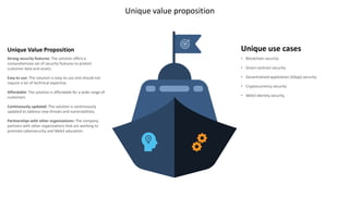 Unique value proposition
Unique Value Proposition
Strong security features: The solution offers a
comprehensive set of security features to protect
customer data and assets.
Easy to use: The solution is easy to use and should not
require a lot of technical expertise.
Affordable: The solution is affordable for a wide range of
customers.
Continuously updated: The solution is continuously
updated to address new threats and vulnerabilities.
Partnerships with other organizations: The company
partners with other organizations that are working to
promote cybersecurity and Web3 education.
Unique use cases
• Blockchain security
• Smart contract security
• Decentralized application (DApp) security
• Cryptocurrency security
• Web3 identity security
 