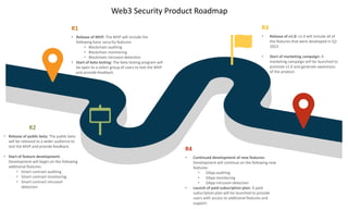 Web3 Security Product Roadmap
R1
• Release of MVP: The MVP will include the
following basic security features:
• Blockchain auditing
• Blockchain monitoring
• Blockchain intrusion detection
• Start of beta testing: The beta testing program will
be open to a select group of users to test the MVP
and provide feedback.
R3
• Release of v1.0: v1.0 will include all of
the features that were developed in Q2
2023.
• Start of marketing campaign: A
marketing campaign will be launched to
promote v1.0 and generate awareness
of the product.
R2
• Release of public beta: The public beta
will be released to a wider audience to
test the MVP and provide feedback.
• Start of feature development:
Development will begin on the following
additional features:
• Smart contract auditing
• Smart contract monitoring
• Smart contract intrusion
detection
R4
• Continued development of new features:
Development will continue on the following new
features:
• DApp auditing
• DApp monitoring
• DApp intrusion detection
• Launch of paid subscription plan: A paid
subscription plan will be launched to provide
users with access to additional features and
support.
 