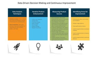 Data-Driven Decision Making and Continuous Improvement
Measuring Product
Success
• User acquisition: This metric
measures the number of new users
who sign up for the product.
• User retention: This metric
measures the percentage of users
who continue using the product
after a certain period of time.
• Customer satisfaction: This metric
measures how satisfied customers
are with the product.
• Product usage: This metric
measures how often users use the
product and how long they spend
using it.
• Product revenue: This metric
measures the amount of money
generated by the product.
Identifying Areas for
Improvement
• Continuously collect and analyze
user feedback
• Analyze usage patterns
• Track performance metrics
• Look for opportunities to enhance
usability
• Look for opportunities to improve
performance
• Look for opportunities to add new
features
Iterative Product
Enhancement
• Collect user feedback
• Analyze data
• Prioritize changes
• Make changes
• Test changes
• Deploy changes
• Repeat the process
Data Analysis
Techniques
• Statistical analysis: This is a broad
term that encompasses a variety
of techniques for analyzing data.
• Data visualization: This is the
process of representing data in a
visual format, such as charts,
graphs, and maps.
 