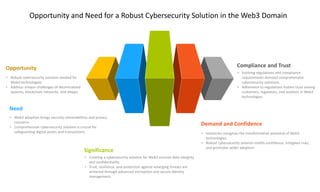 Opportunity and Need for a Robust Cybersecurity Solution in the Web3 Domain
Opportunity
• Robust cybersecurity solution needed for
Web3 technologies.
• Address unique challenges of decentralized
systems, blockchain networks, and dApps.
Significance
• Creating a cybersecurity solution for Web3 ensures data integrity
and confidentiality.
• Trust, resilience, and protection against emerging threats are
achieved through advanced encryption and secure identity
management.
Need
• Web3 adoption brings security vulnerabilities and privacy
concerns.
• Comprehensive cybersecurity solution is crucial for
safeguarding digital assets and transactions.
Demand and Confidence
• Industries recognize the transformative potential of Web3
technologies.
• Robust cybersecurity solution instills confidence, mitigates risks,
and promotes wider adoption.
Compliance and Trust
• Evolving regulations and compliance
requirements demand comprehensive
cybersecurity solutions.
• Adherence to regulations fosters trust among
customers, regulators, and auditors in Web3
technologies.
 