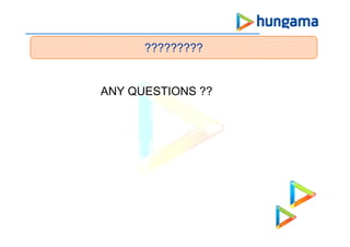 ANY QUESTIONS ??
?????????
 
