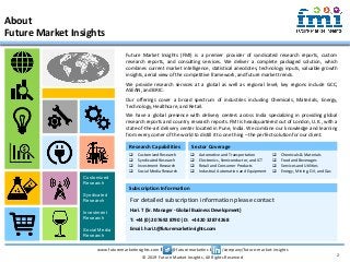 www.futuremarketinsights.com I @futuremarketins I /company/future-market-insights
© 2019 Future Market Insights, All Right...