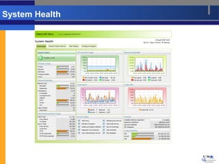 System Health




                16
 