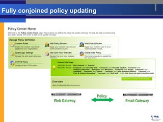 Fully conjoined policy updating




                                  Policy
                 Web Gateway               Email Gateway



                                                           7
 