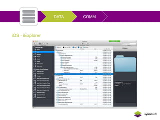 iOS - iExplorer 
DATA COMM 
 