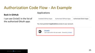 Secure your app with keycloak | PPTX