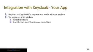 Secure your app with keycloak | PPTX