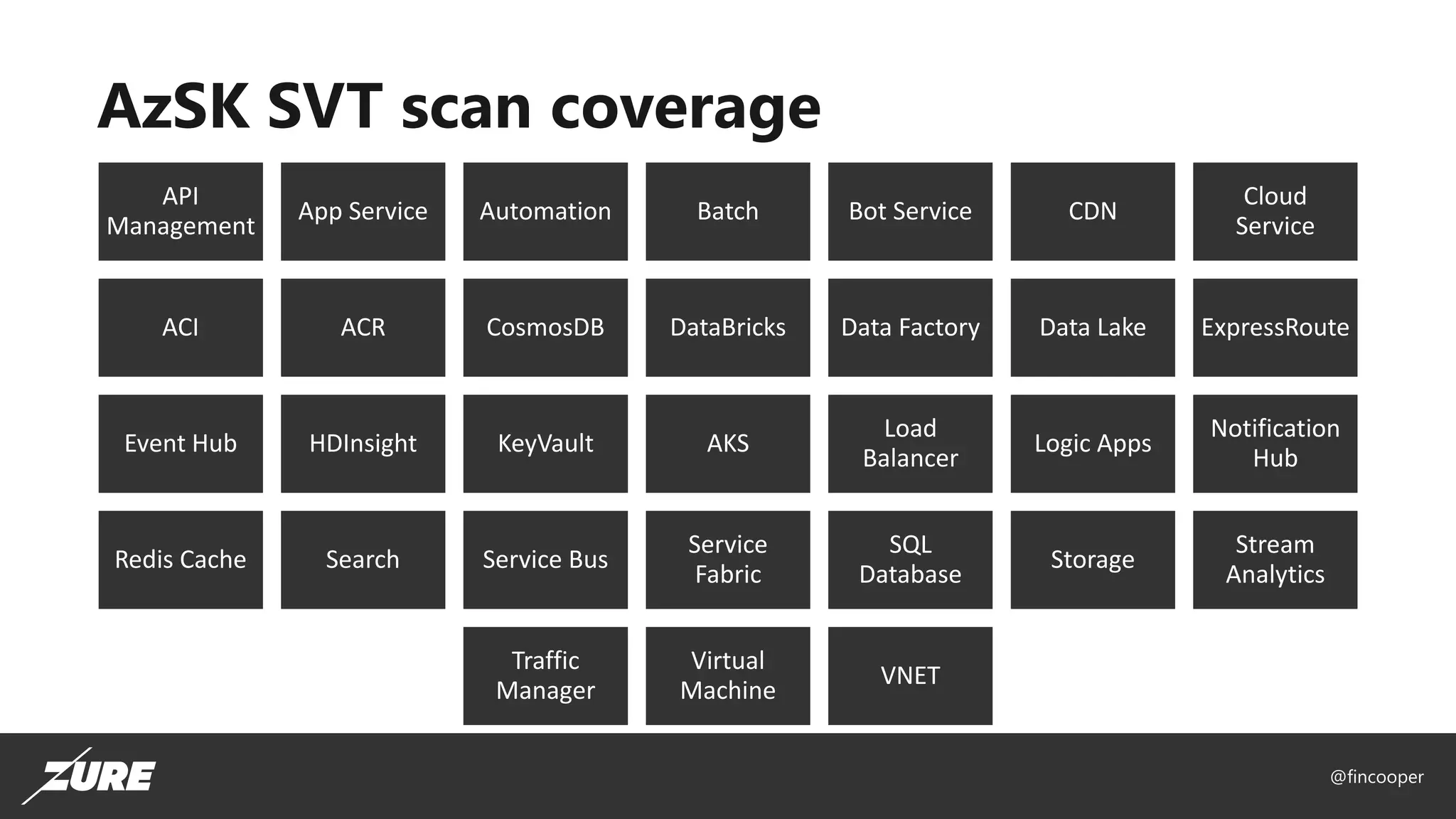 @fincooper
AzSK SVT scan coverage
API
Management
App Service Automation Batch Bot Service CDN
Cloud
Service
ACI ACR CosmosDB DataBricks Data Factory Data Lake ExpressRoute
Event Hub HDInsight KeyVault AKS
Load
Balancer
Logic Apps
Notification
Hub
Redis Cache Search Service Bus
Service
Fabric
SQL
Database
Storage
Stream
Analytics
Traffic
Manager
Virtual
Machine
VNET
 