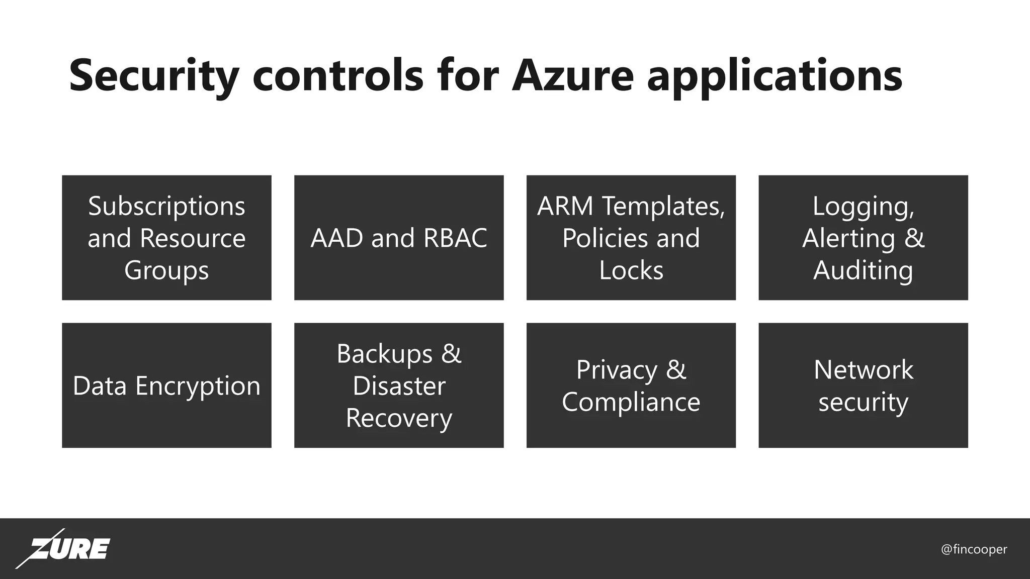 @fincooper
Security controls for Azure applications
Subscriptions
and Resource
Groups
AAD and RBAC
ARM Templates,
Policies and
Locks
Logging,
Alerting &
Auditing
Data Encryption
Backups &
Disaster
Recovery
Privacy &
Compliance
Network
security
 