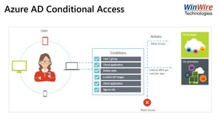 Azure AD Conditional Access
 