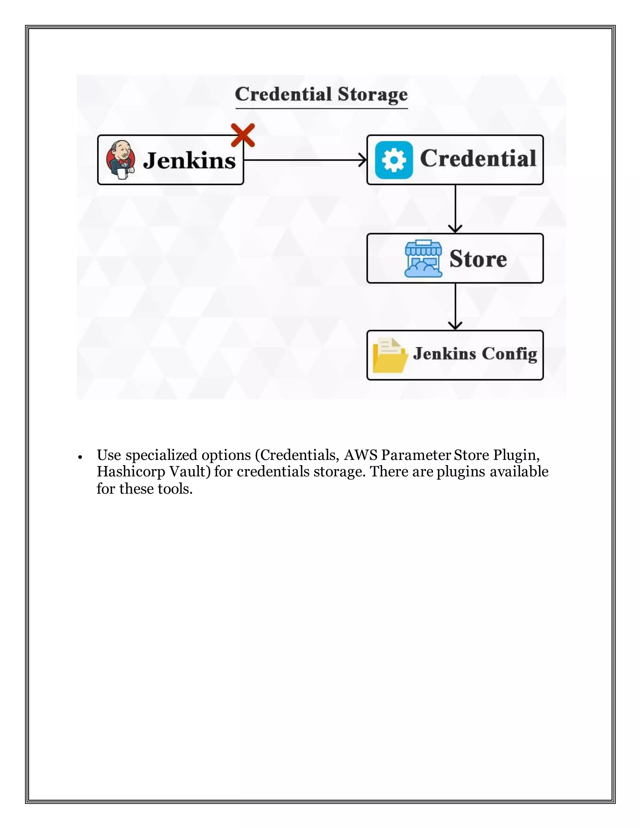  Use specialized options (Credentials, AWS Parameter Store Plugin,
Hashicorp Vault) for credentials storage. There are plugins available
for these tools.
 